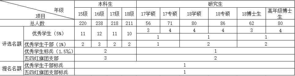 微信截图_20191115173040